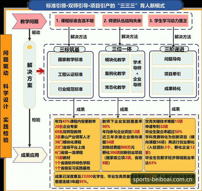 资深用户解析科达冲三连冠背后数据，从贝博平台看这场焦点战的关键变量